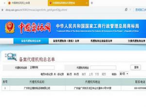 正規(guī)國家商標(biāo)局備案代理機(jī)構(gòu)